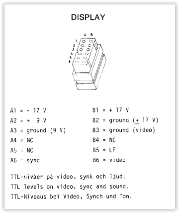 Conector Luxor ABC80